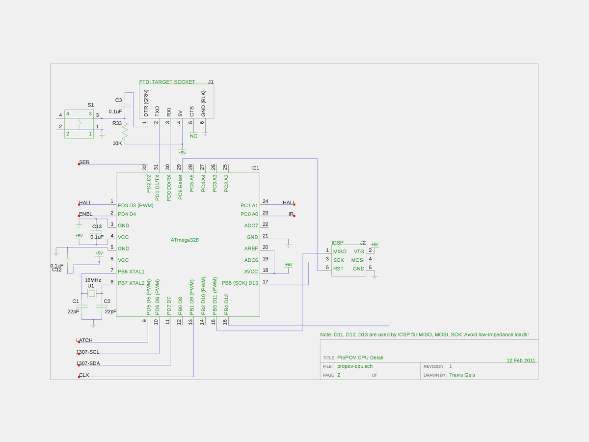 ProPOV CPU Module v1